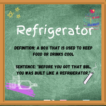 Load image into Gallery viewer, Thot Shots Spelling Test - DIGITAL VERSION